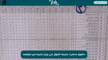 «تفوق مذهل» بلجيكا تتفوق على ويلز بنتيجة غير متوقعة